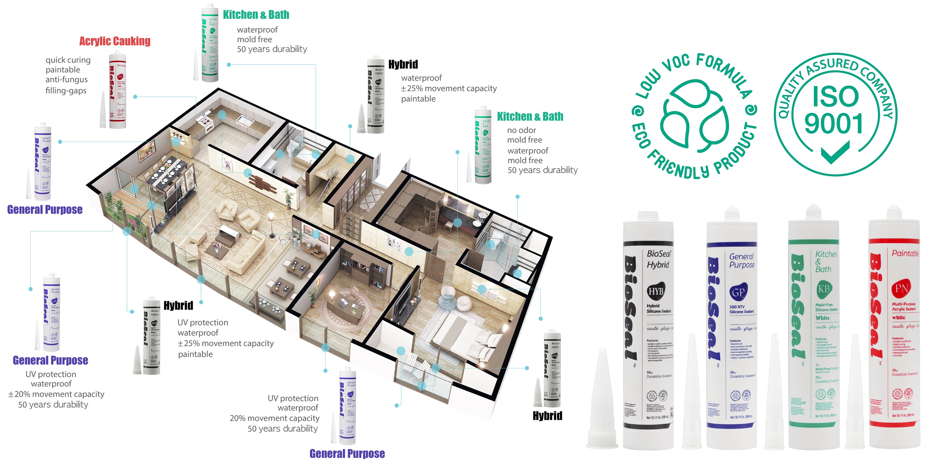 Bioseal silicone products amazon store banner explaining usage